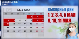 Рекомендации для населения по профилактическим мероприятиям по предупреждению распространения новой коронавирусной инфекции в период майских праздников